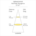 Frensch LED-Einbauspot F-19-1484